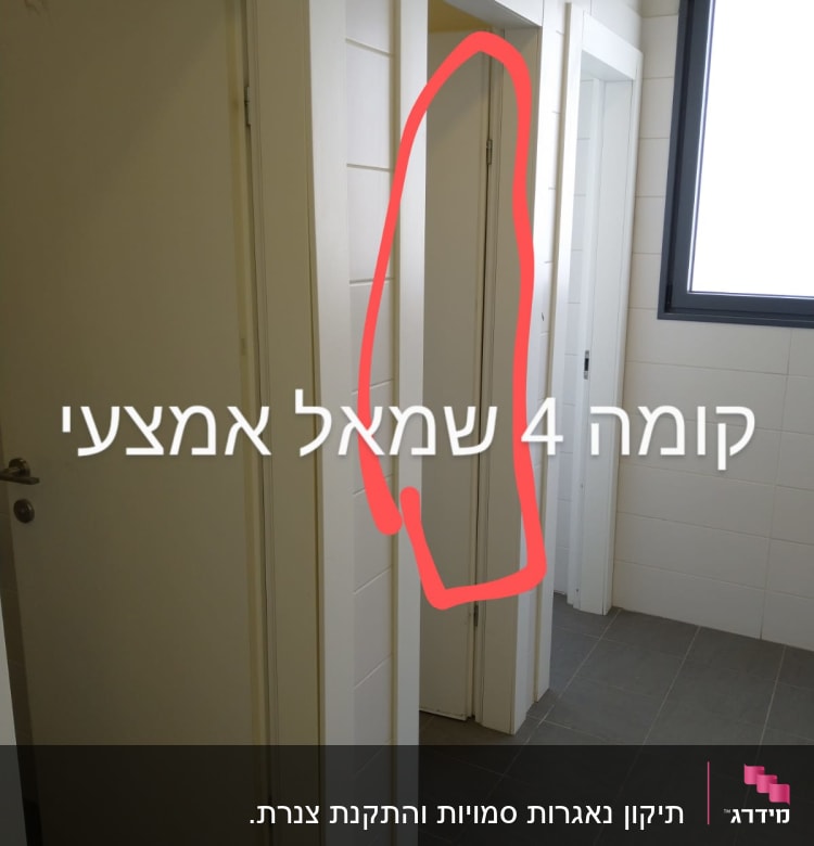 דלתות חדרי שירותים עם אריחי קיר ורצפה